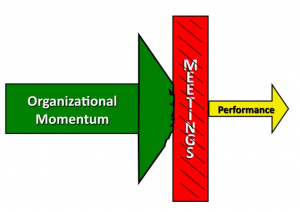 momentum-stopper