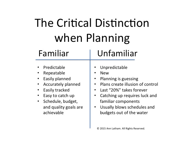 planning-the-unfamiliar